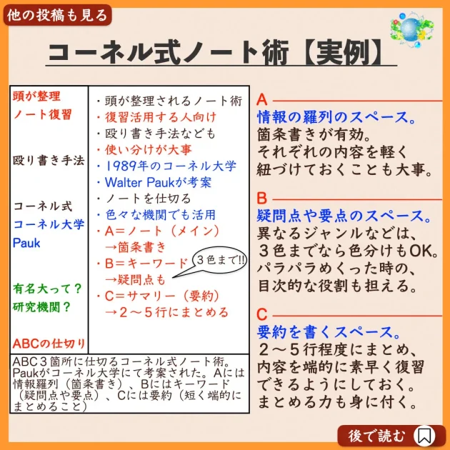 コーネル式ノート術の実例