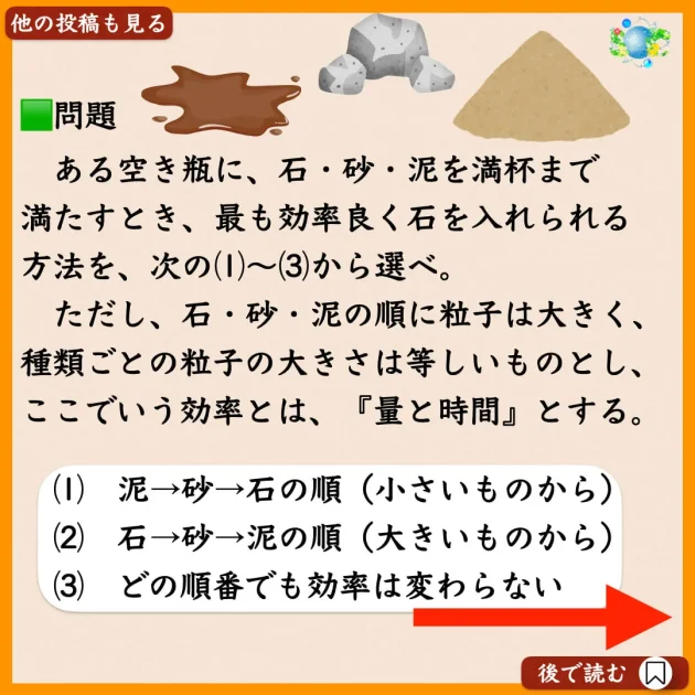 時間の使い方と考え方の具体例①