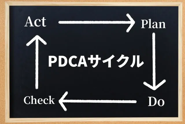 PDCAサイクル｜その意味とは？